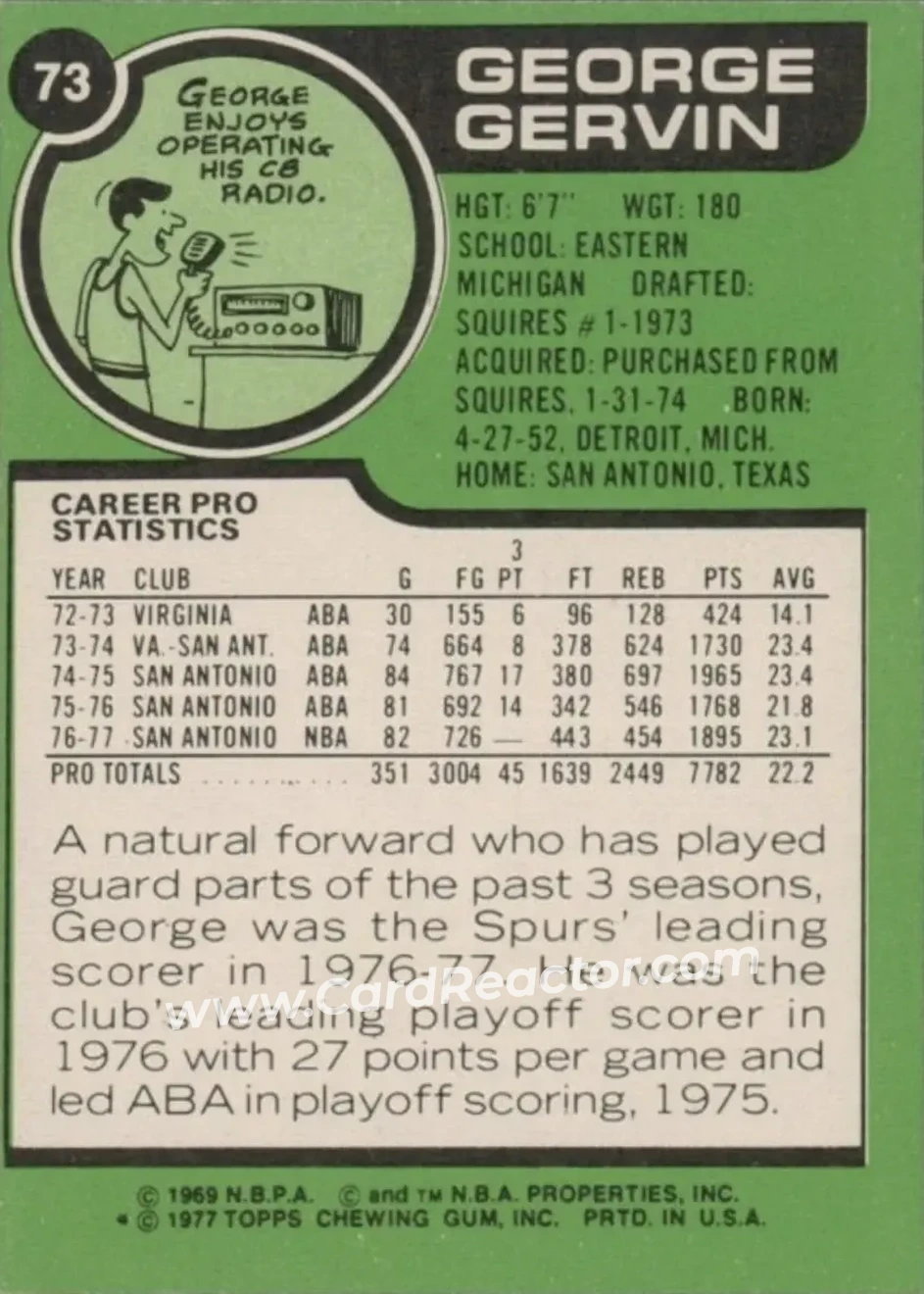 1977-78 Topps #73 - George Gervin - San Antonio Spurs - Back