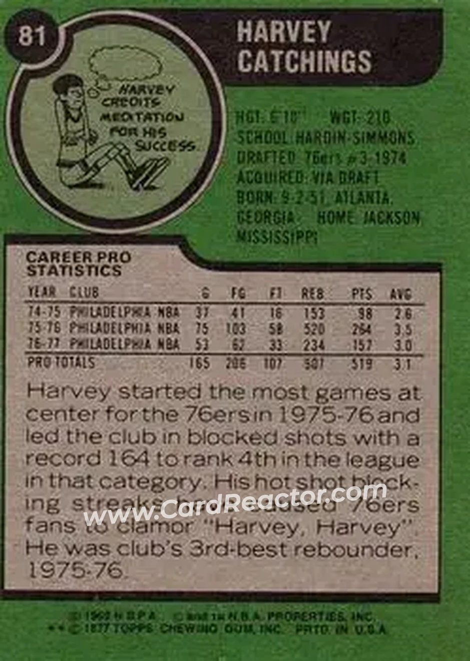1977-78 Topps #81 - Harvey Catchings - Philadelphia 76ers - Back