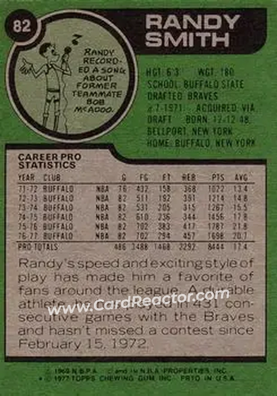 1977-78 Topps #82 - Randy Smith - Buffalo Braves - Back