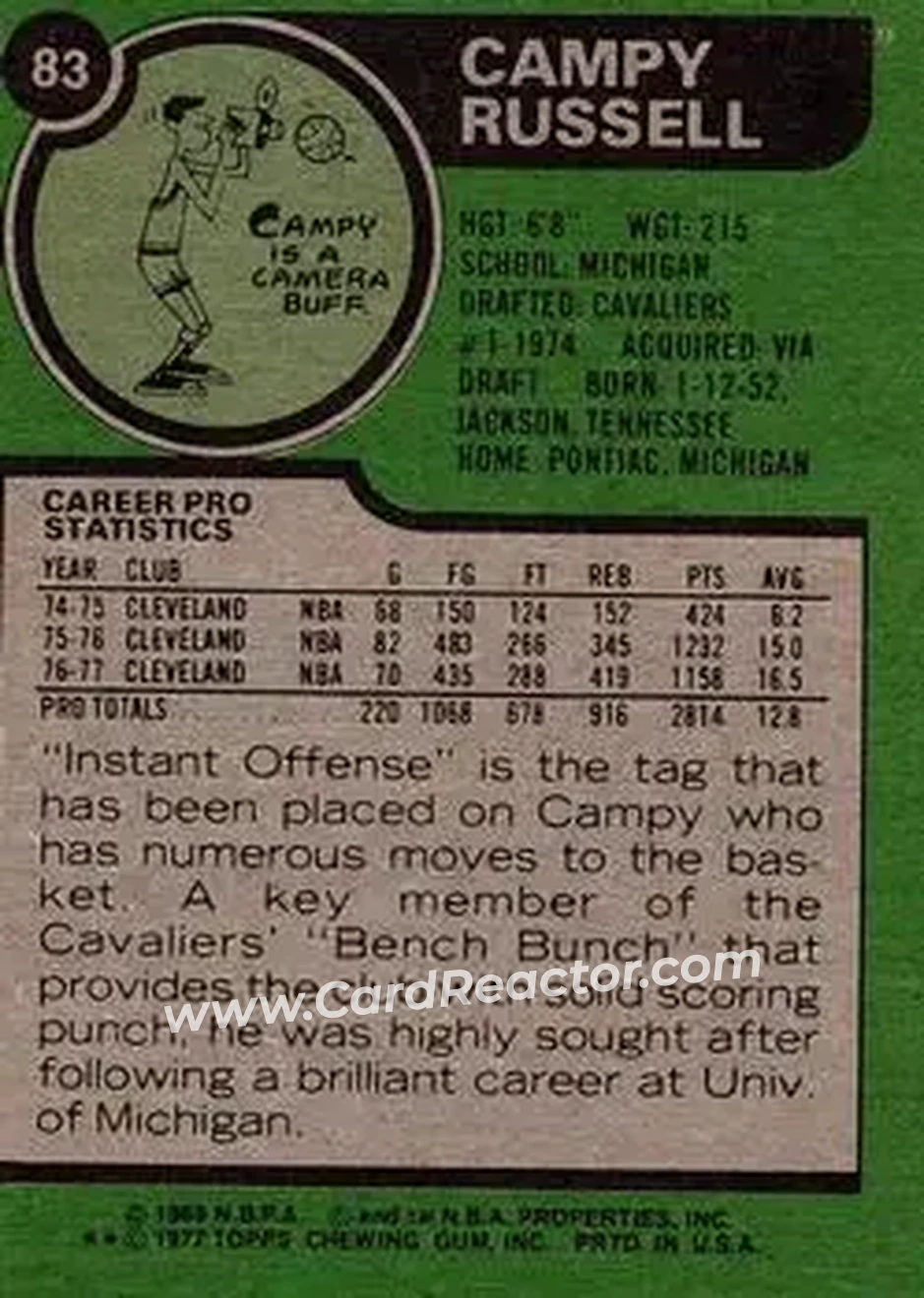1977-78 Topps #83 - Campy Russell - Cleveland Cavaliers - Back