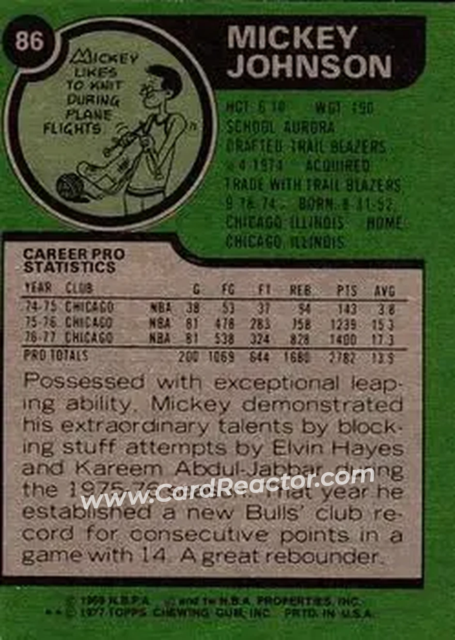 1977-78 Topps #86 - Mickey Johnson - Chicago Bulls - Back