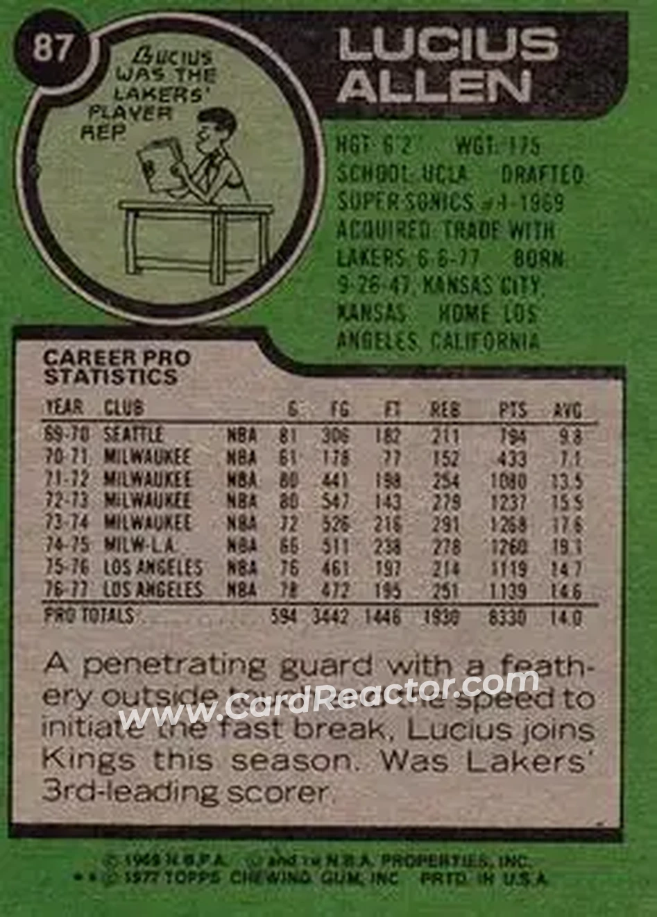 1977-78 Topps #87 - Lucius Allen - Kansas City Kings - Back