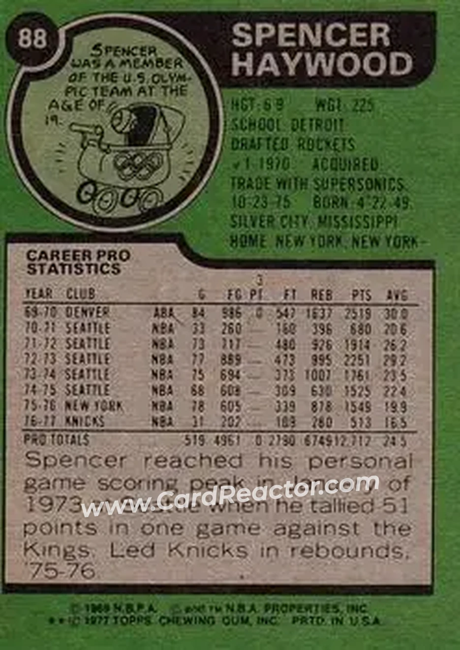 1977-78 Topps #88 - Spencer Haywood - New York Knicks - Back