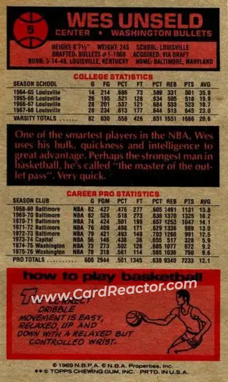 1976-77 Topps #5 - Wes Unseld - Washington Bullets - Back
