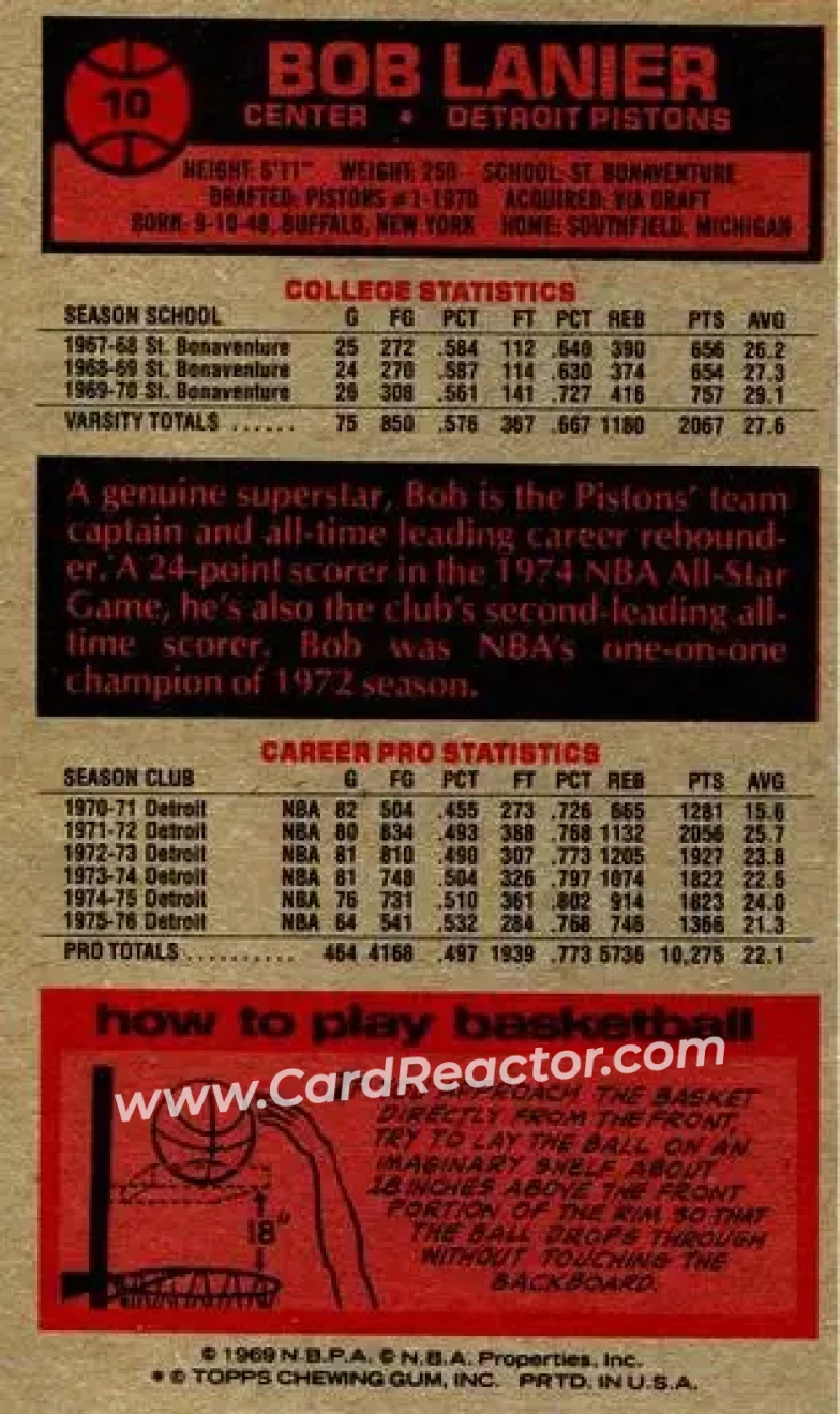 1976-77 Topps #10 - Bob Lanier - Detroit Pistons - Back