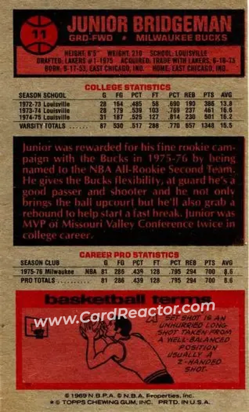 1976-77 Topps #11 - Junior Bridgeman - Milwaukee Bucks - Back