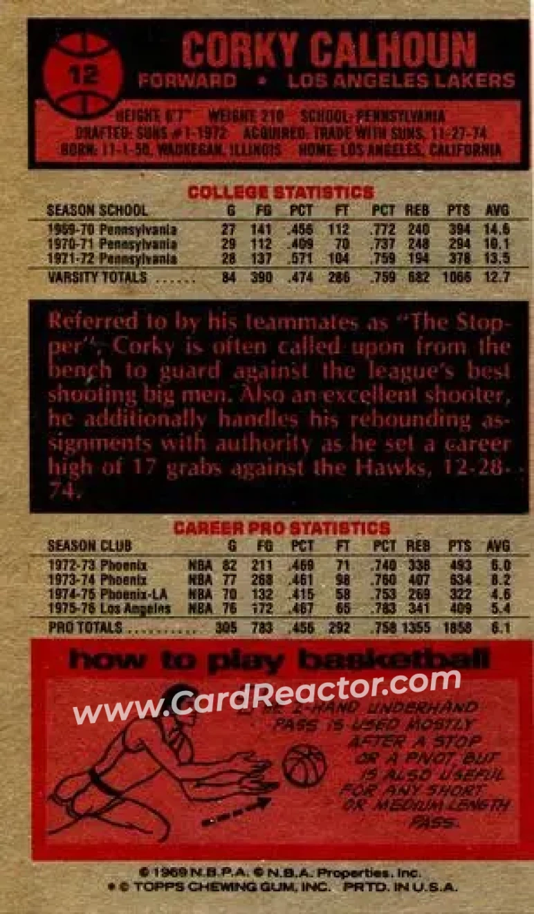 1976-77 Topps #12 - Corky Calhoun - Los Angeles Lakers - Back