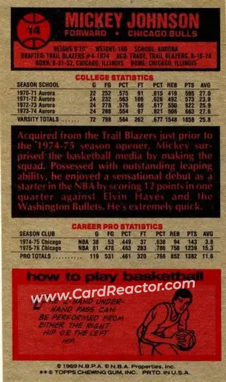 1976-77 Topps #14 - Mickey Johnson - Chicago Bulls - Back 1976-77 Topps #14 - Mickey Johnson - Chicago Bulls - Back
