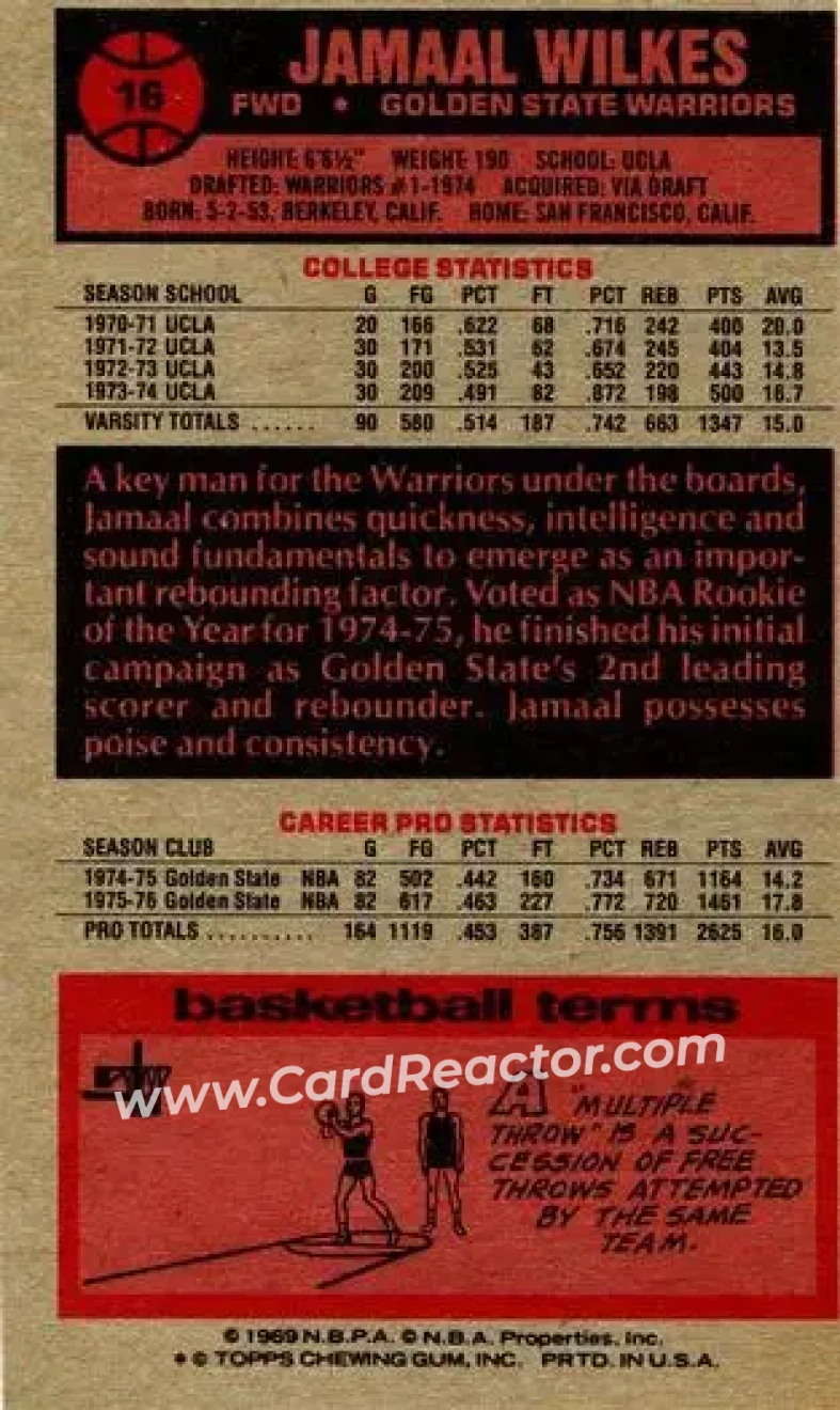 1976-77 Topps #16 - Jamaal Wilkes - Golden State Warriors - Back