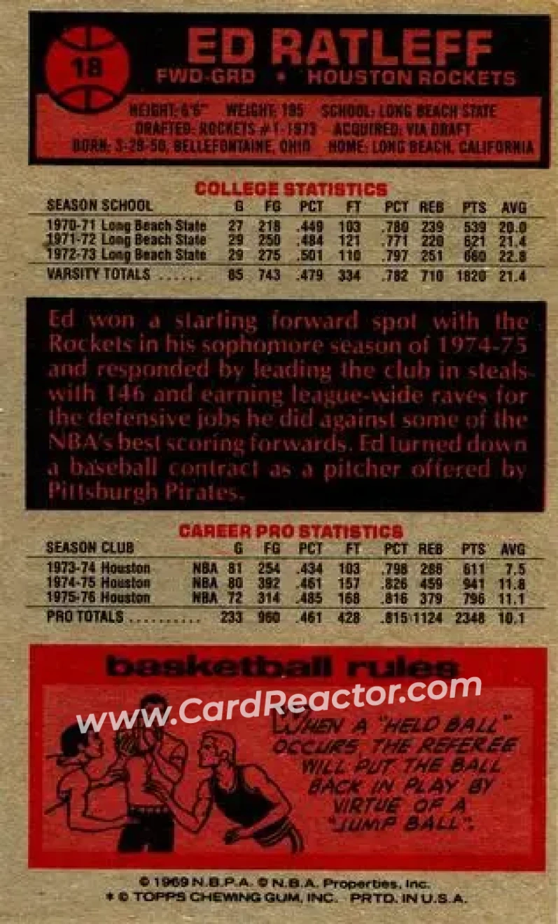 1976-77 Topps #18 - Ed Ratleff - Houston Rockets - Back