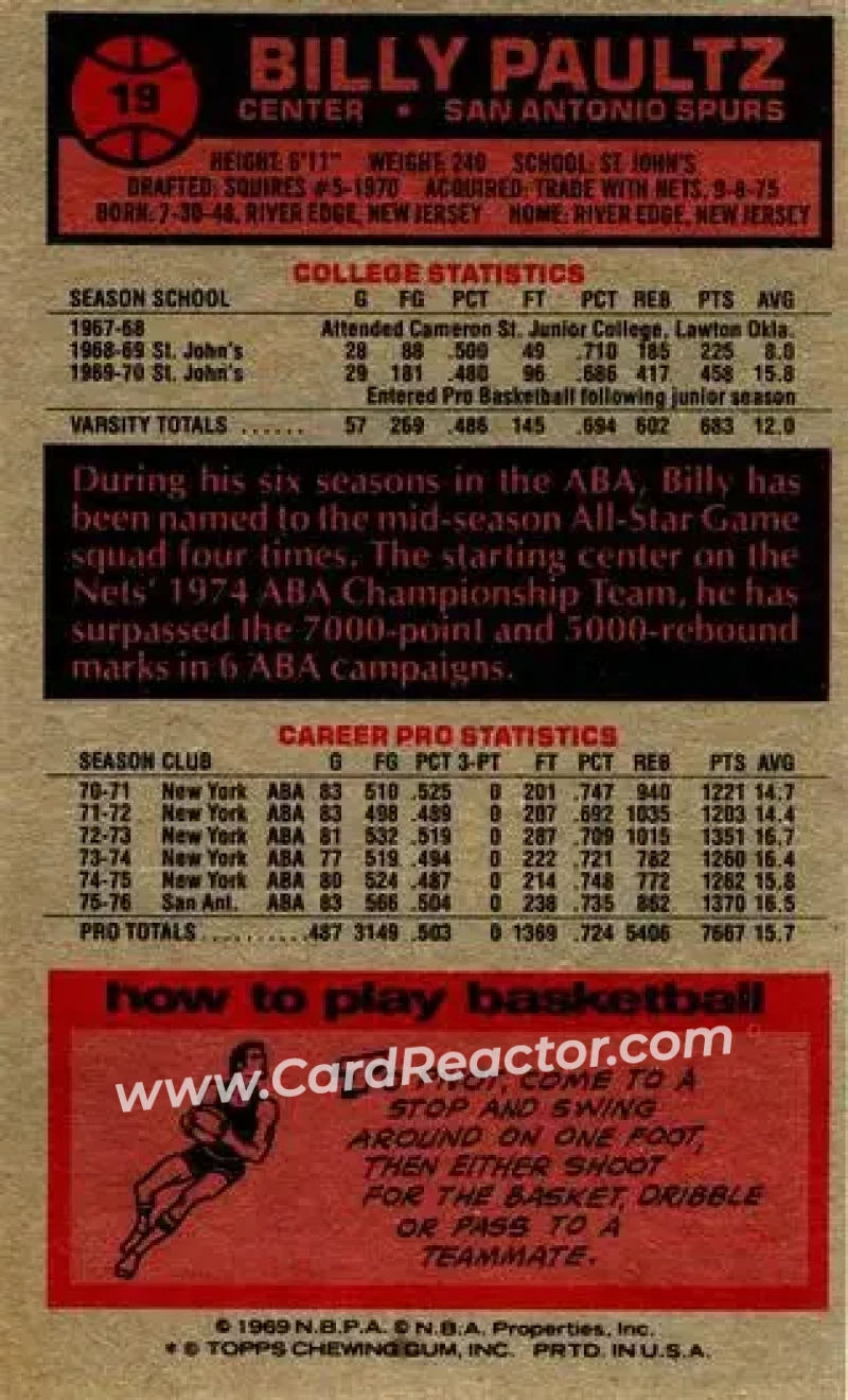 1976-77 Topps #19 - Billy Paultz - San Antonio Spurs - Back