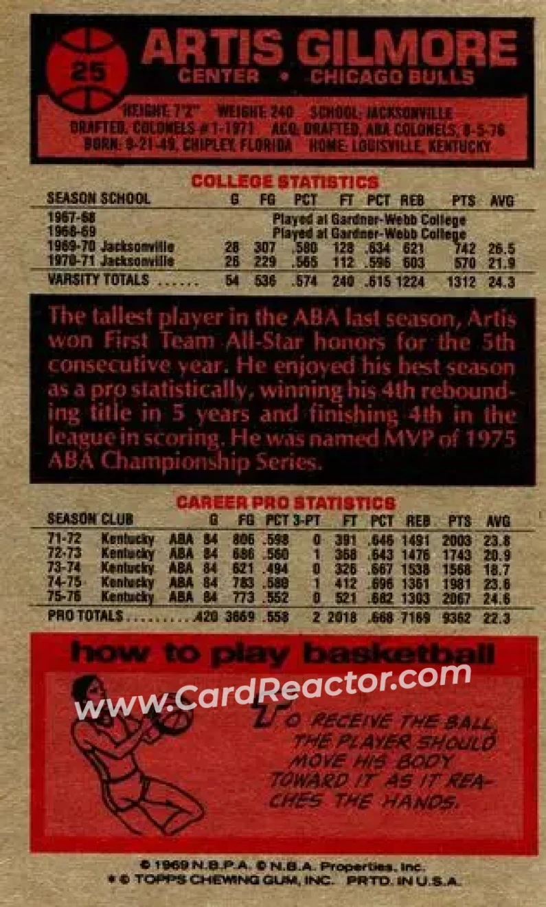 1976-77 Topps #25 - Artis Gilmore - Chicago Bulls - Back 1976-77 Topps #25 - Artis Gilmore - Chicago Bulls - Back