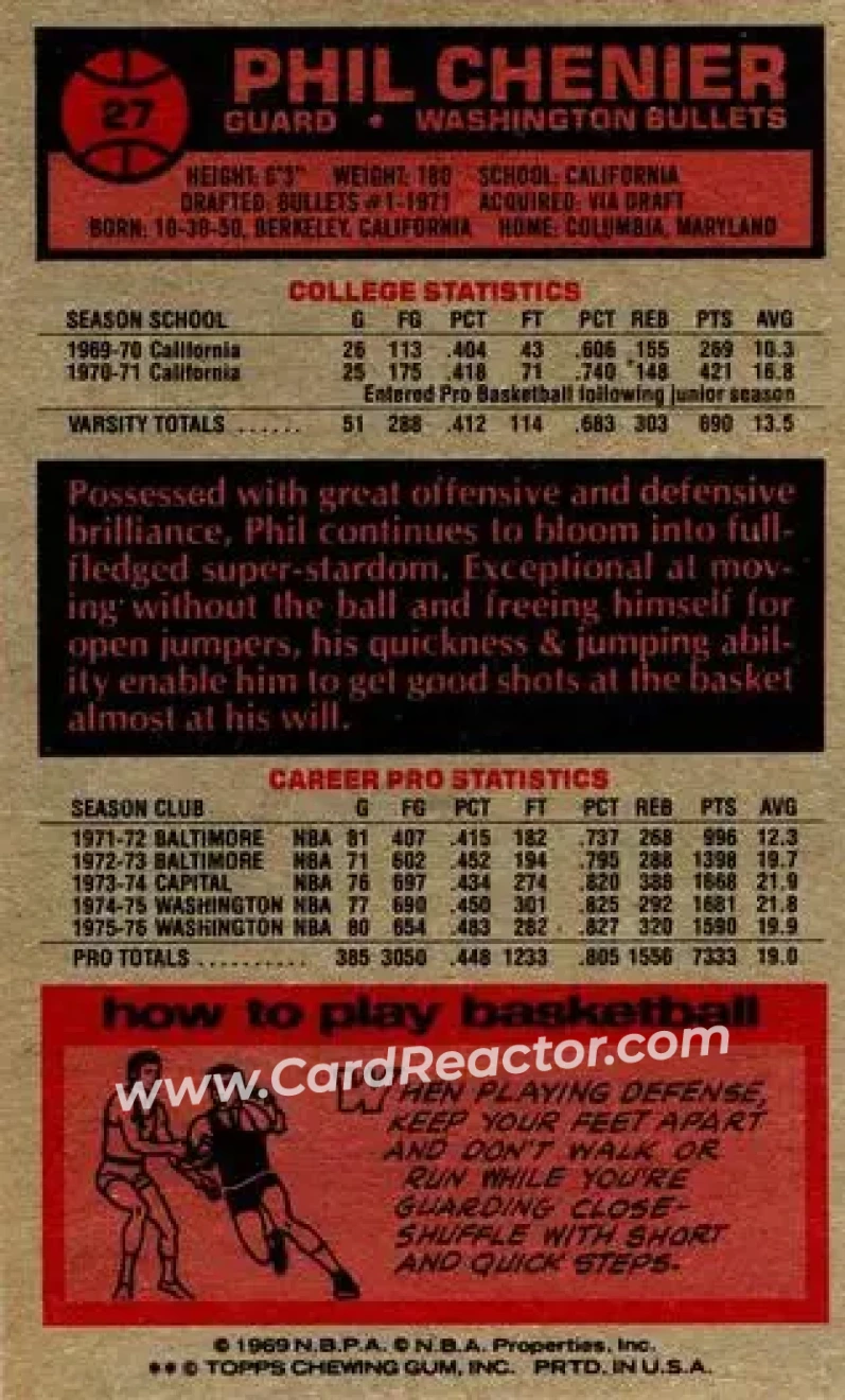 1976-77 Topps #27 - Phil Chenier - Washington Bullets - Back