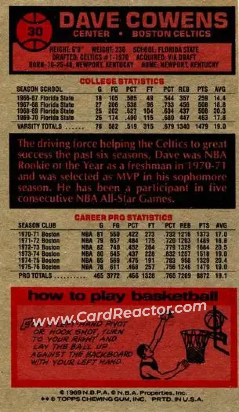 1976-77 Topps #30 - Dave Cowens - Boston Celtics - Back