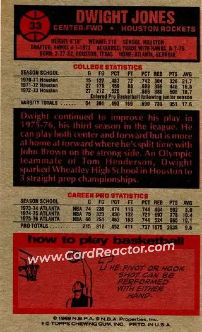 1976-77 Topps #33 - Dwight Jones - Houston Rockets - Back 1976-77 Topps #33 - Dwight Jones - Houston Rockets - Back