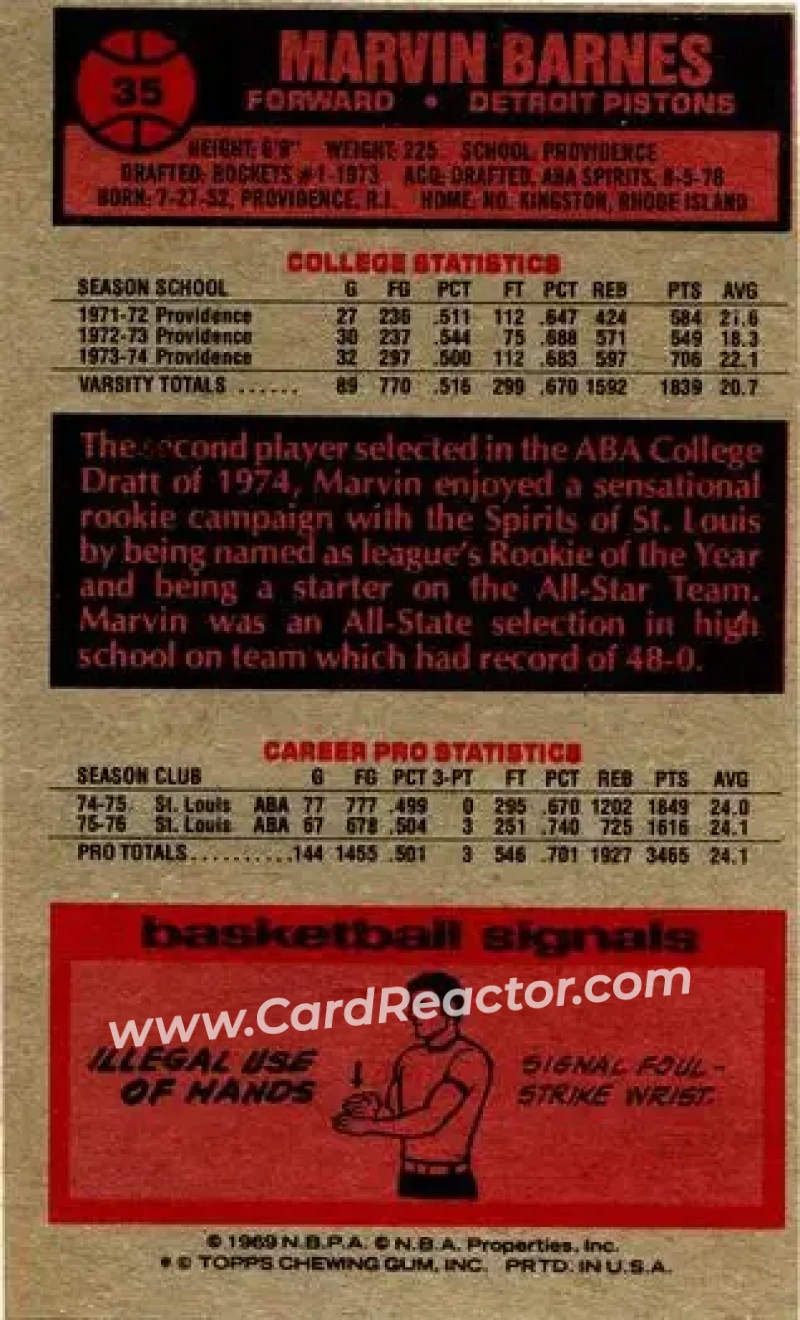 1976-77 Topps #35 - Marvin Barnes - Detroit Pistons - Back