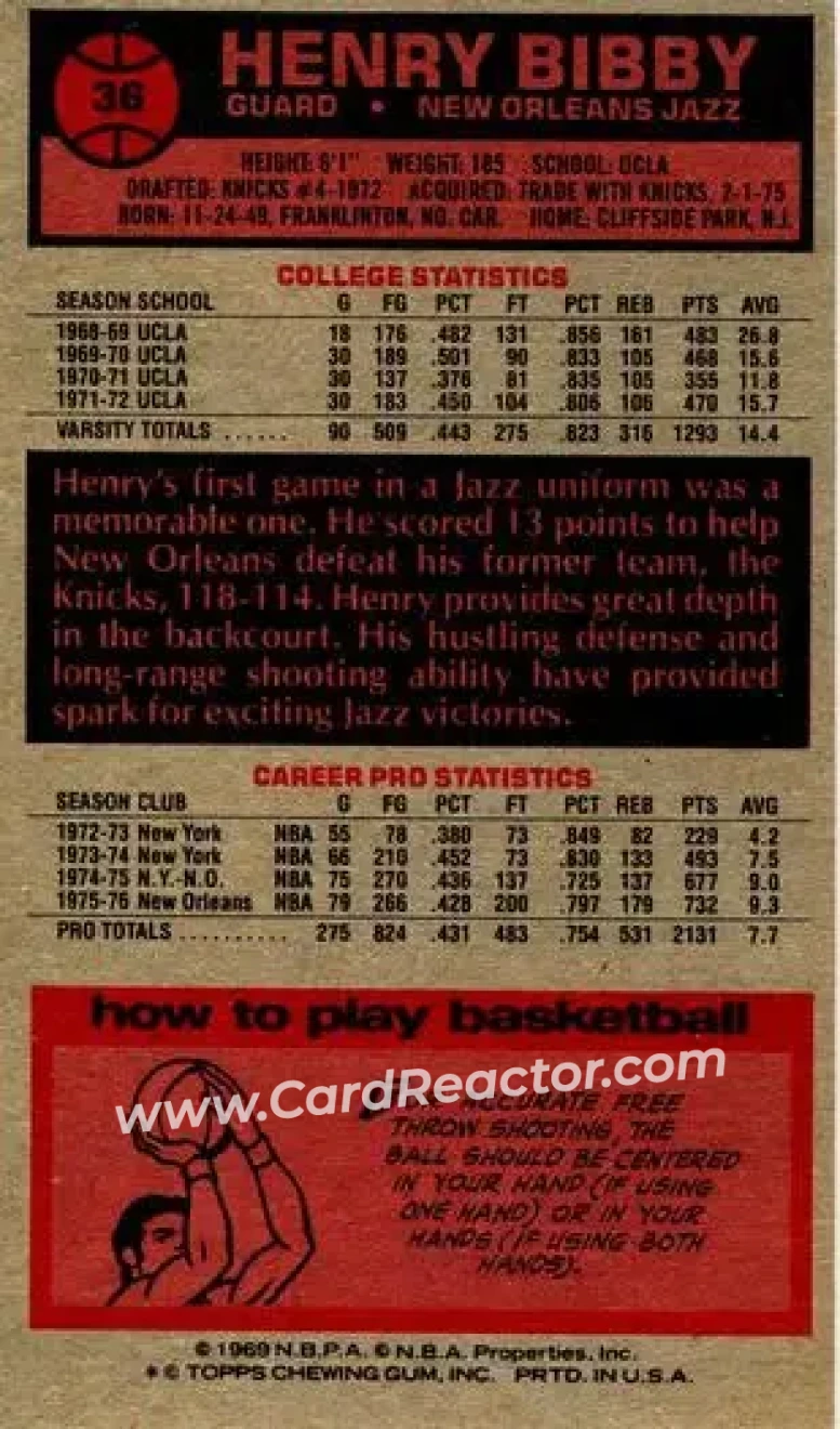 1976-77 Topps #36 - Henry Bibby - New Orleans Jazz - Back 1976-77 Topps #36 - Henry Bibby - New Orleans Jazz - Back