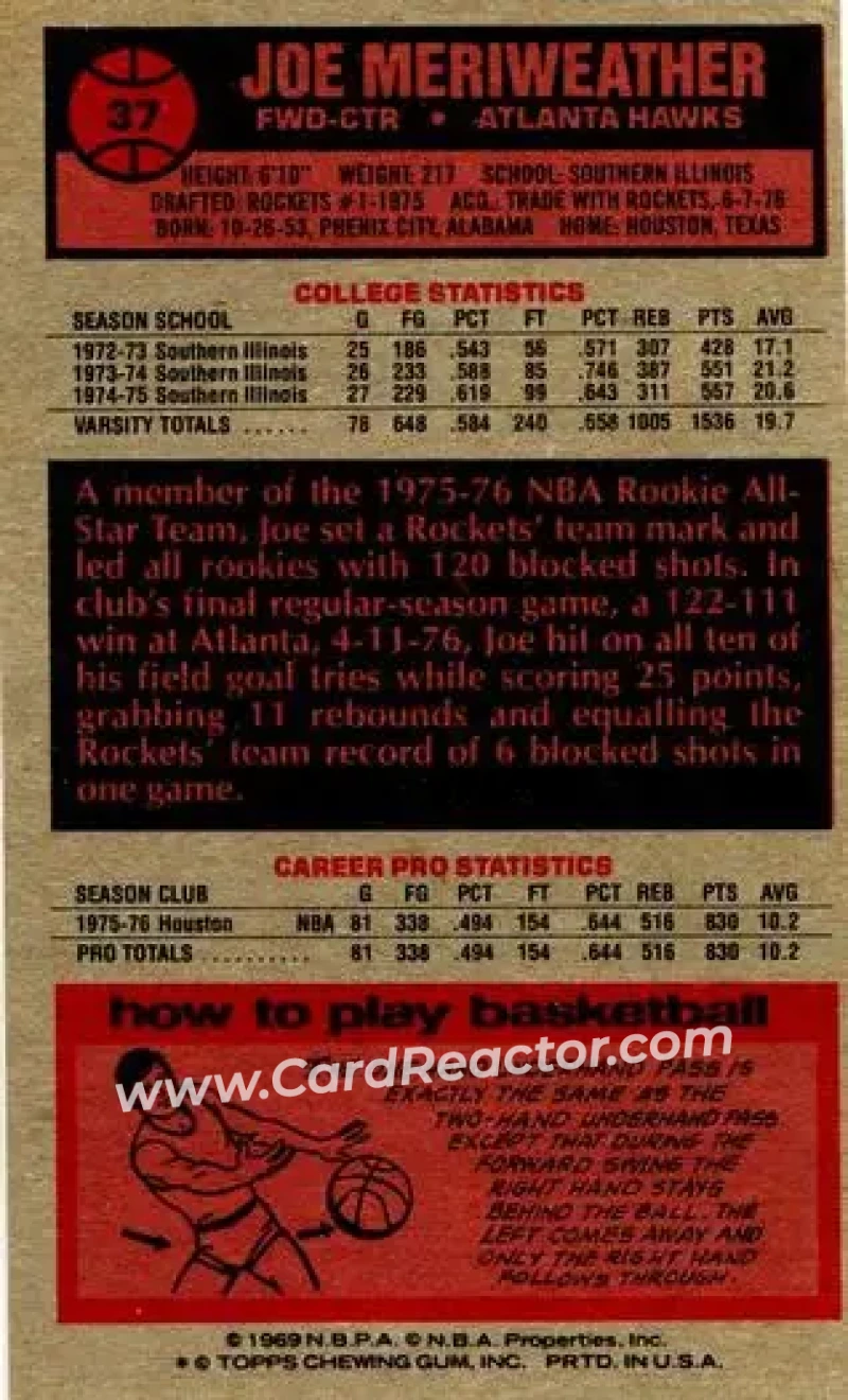 1976-77 Topps #37 - Joe Meriweather - Atlanta Hawks - Back