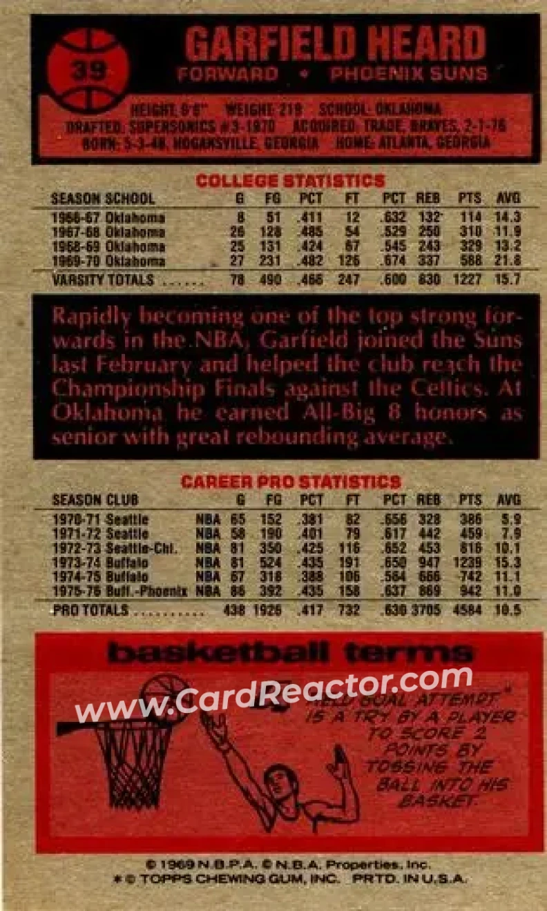 1976-77 Topps #39 - Garfield Heard - Phoenix Suns - Back
