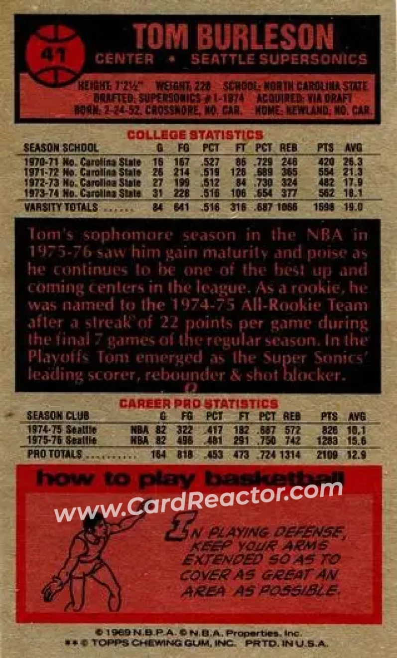 1976-77 Topps #41 - Tom Burleson - Seattle SuperSonics - Back