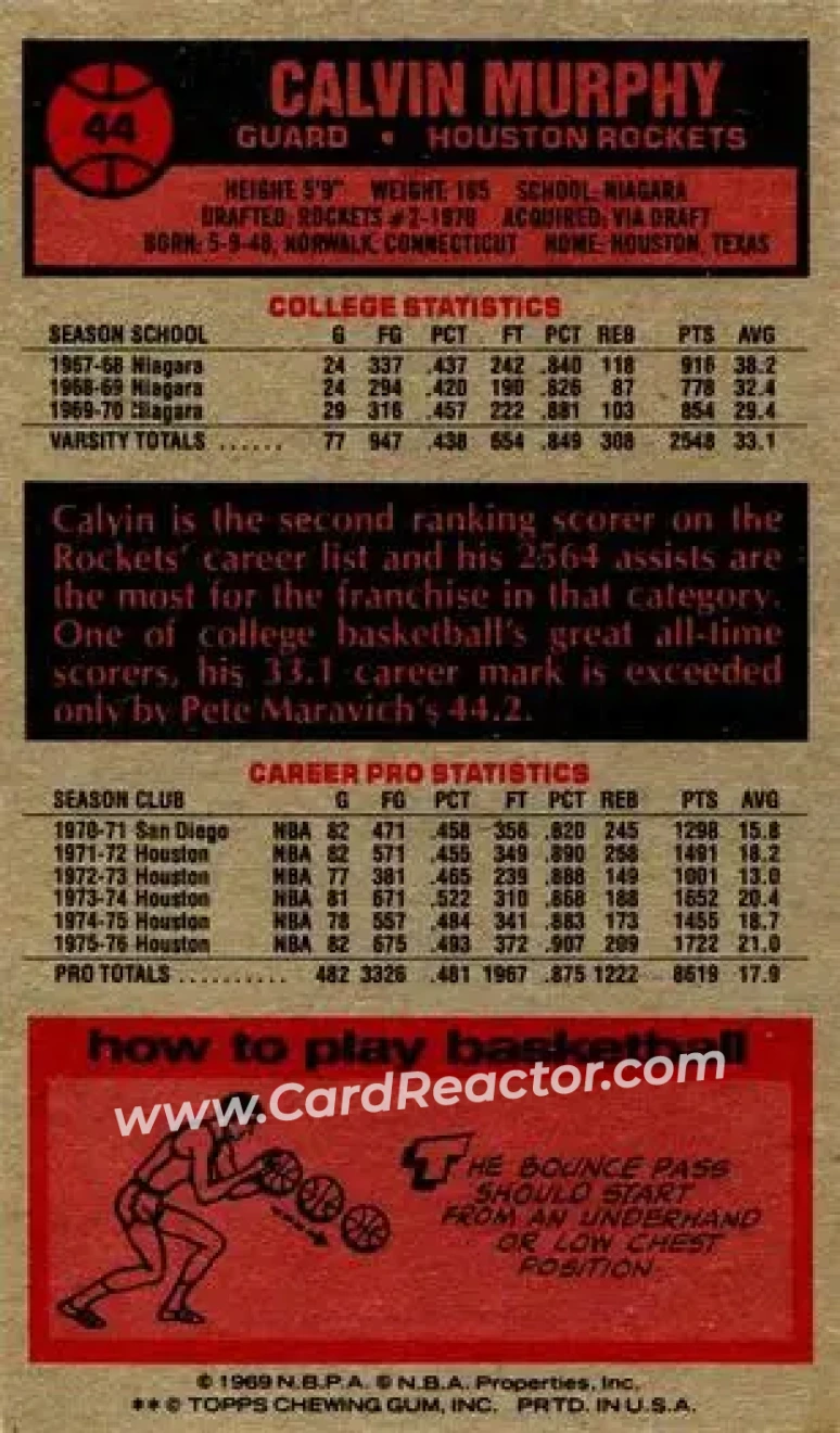 1976-77 Topps #44 - Calvin Murphy - Houston Rockets - Back
