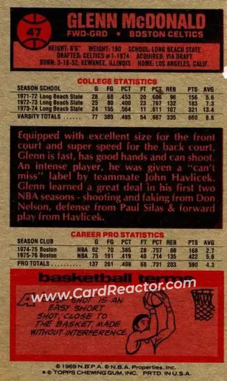 1976-77 Topps #47 - Glenn McDonald - Boston Celtics - Back 1976-77 Topps #47 - Glenn McDonald - Boston Celtics - Back