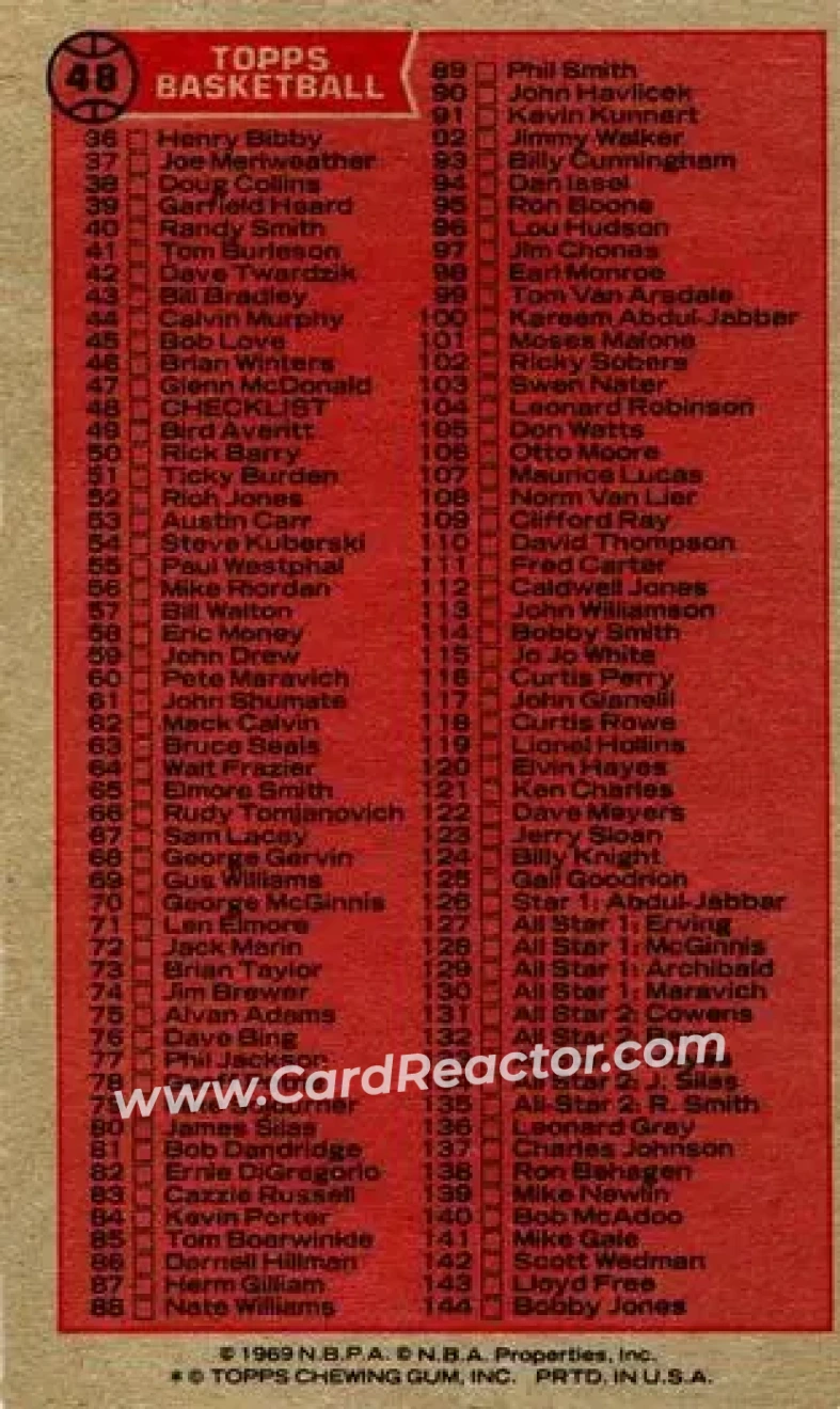1976-77 Topps #48 - Card #48 - Back