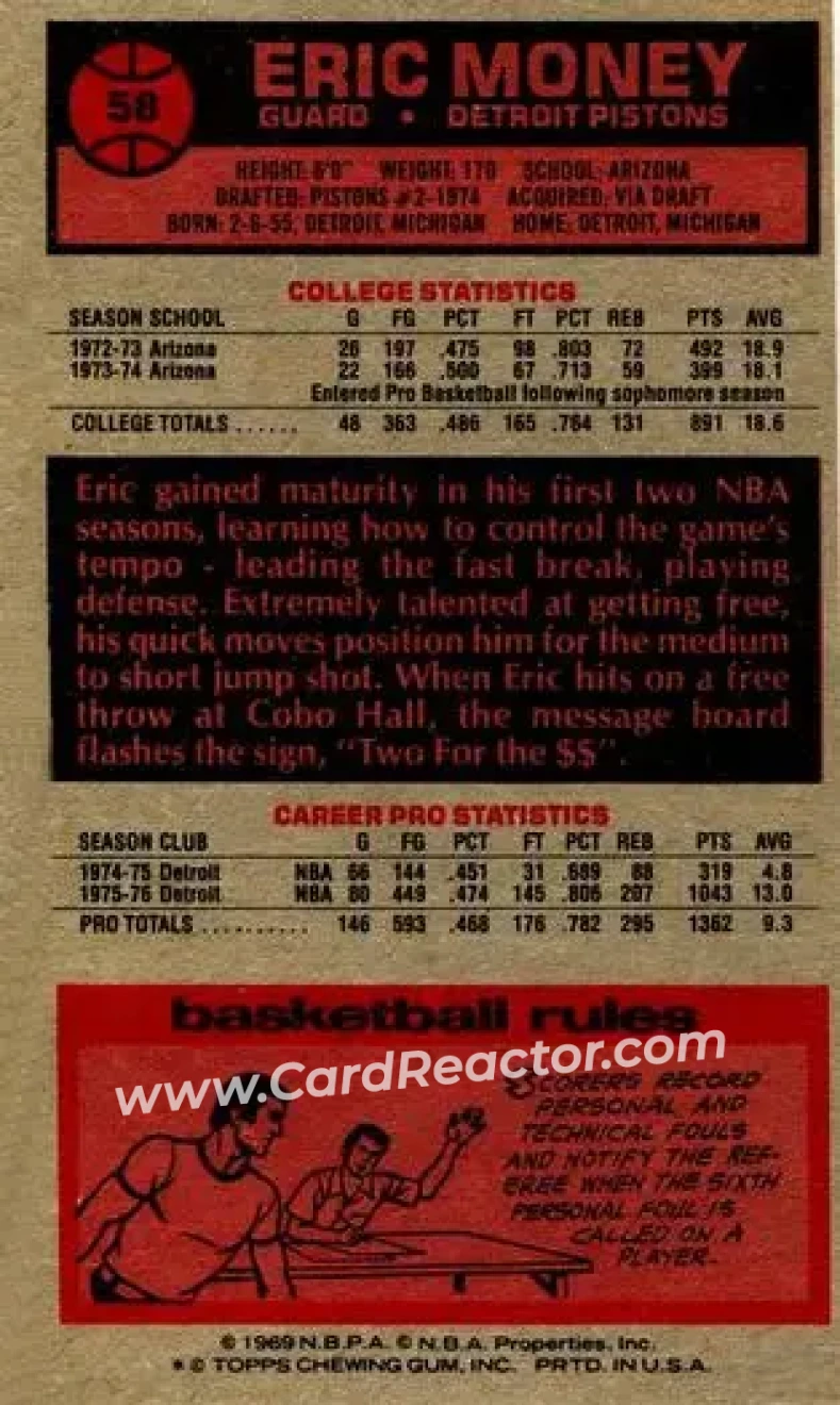 1976-77 Topps #58 - Eric Money - Detroit Pistons - Back