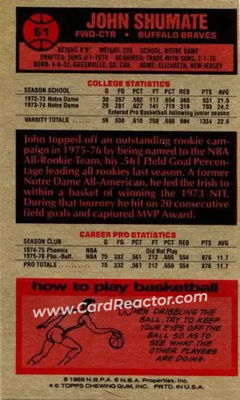 1976-77 Topps #61 - John Shumate - Buffalo Braves - Back