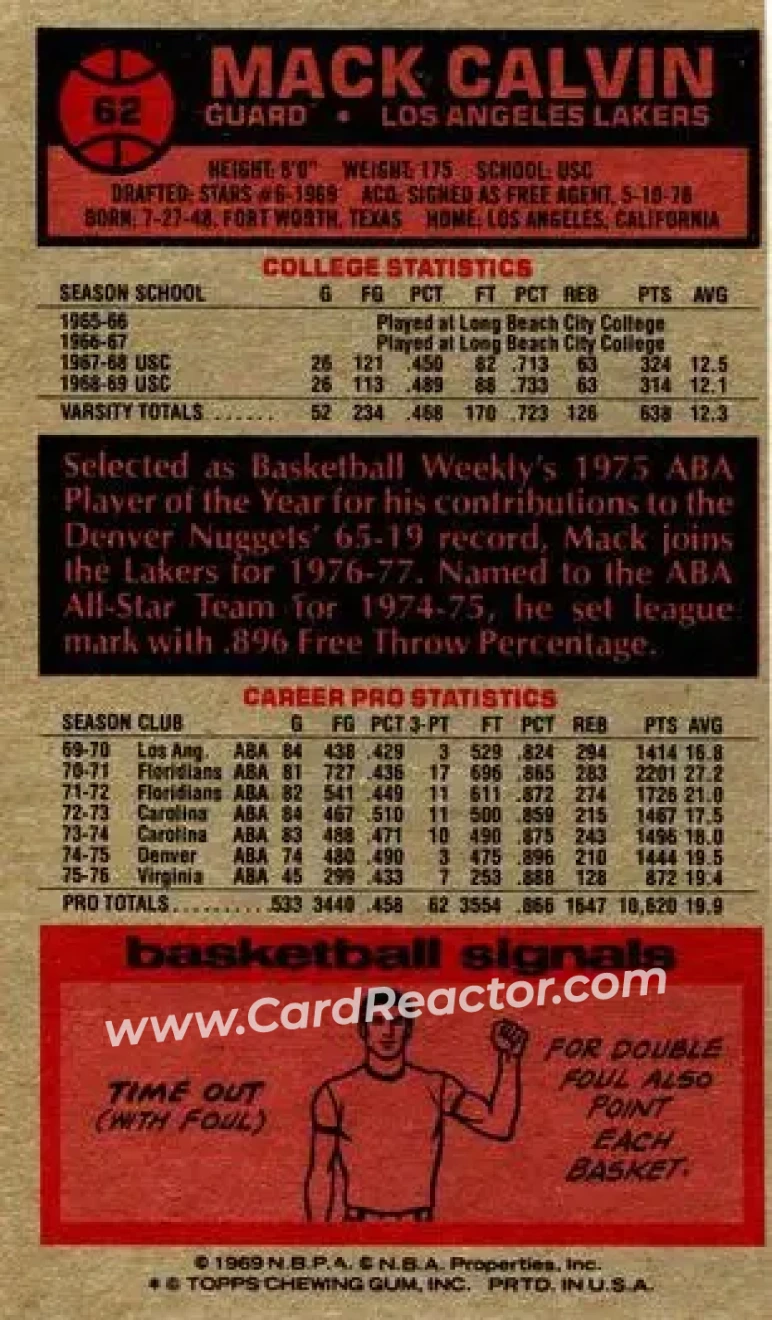 1976-77 Topps #62 - Mack Calvin - Los Angeles Lakers - Back