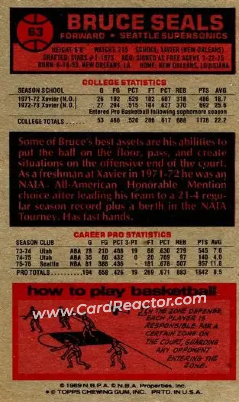 1976-77 Topps #63 - Bruce Seals - Seattle SuperSonics - Back