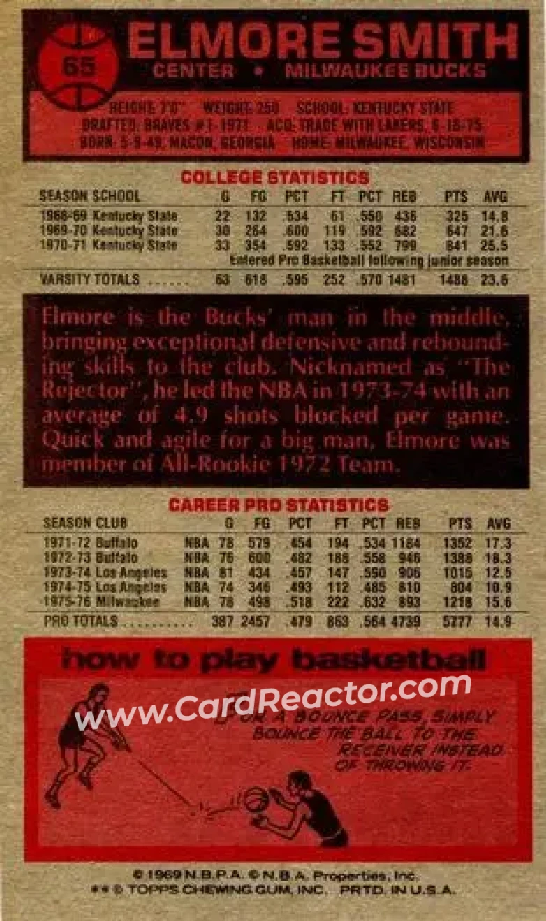 1976-77 Topps #65 - Elmore Smith - Milwaukee Bucks - Back