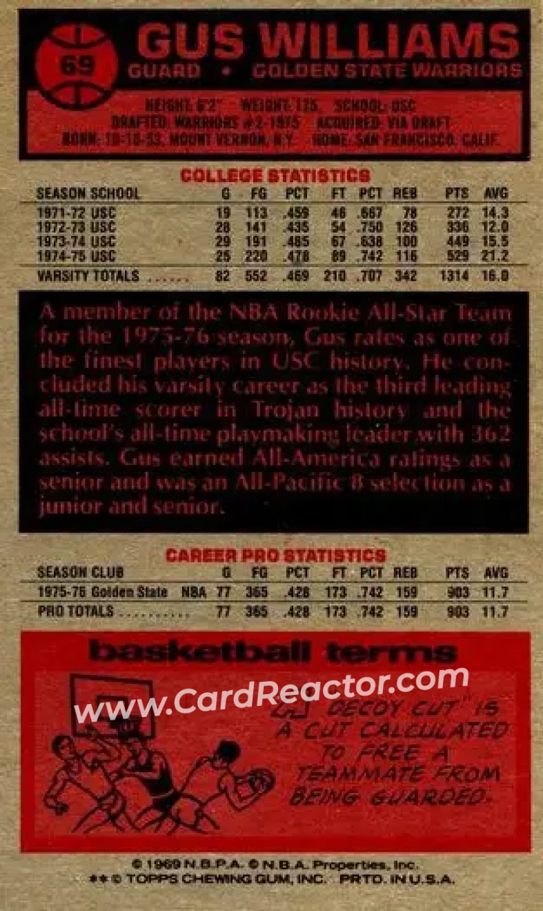 1976-77 Topps #69 - Gus Williams - Golden State Warriors - Back