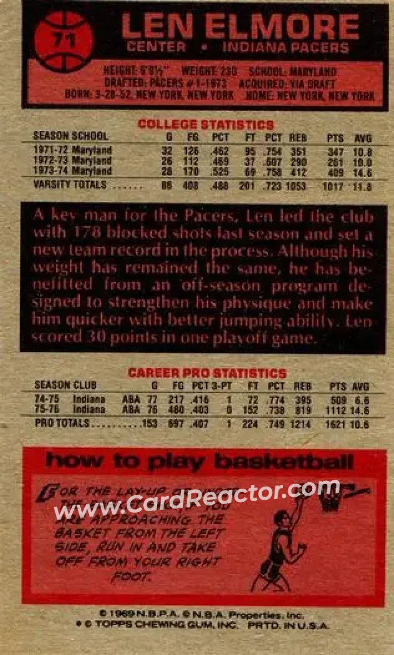 1976-77 Topps #71 - Len Elmore - Indiana Pacers - Back 1976-77 Topps #71 - Len Elmore - Indiana Pacers - Back