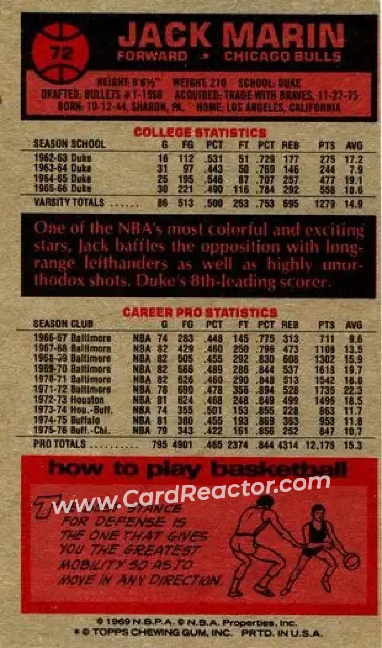 1976-77 Topps #72 - Jack Marin - Chicago Bulls - Back