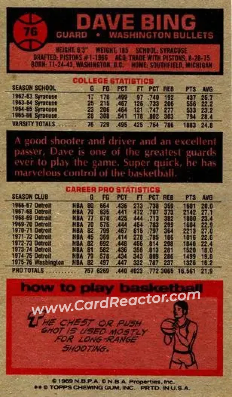 1976-77 Topps #76 - Dave Bing - Washington Bullets - Back