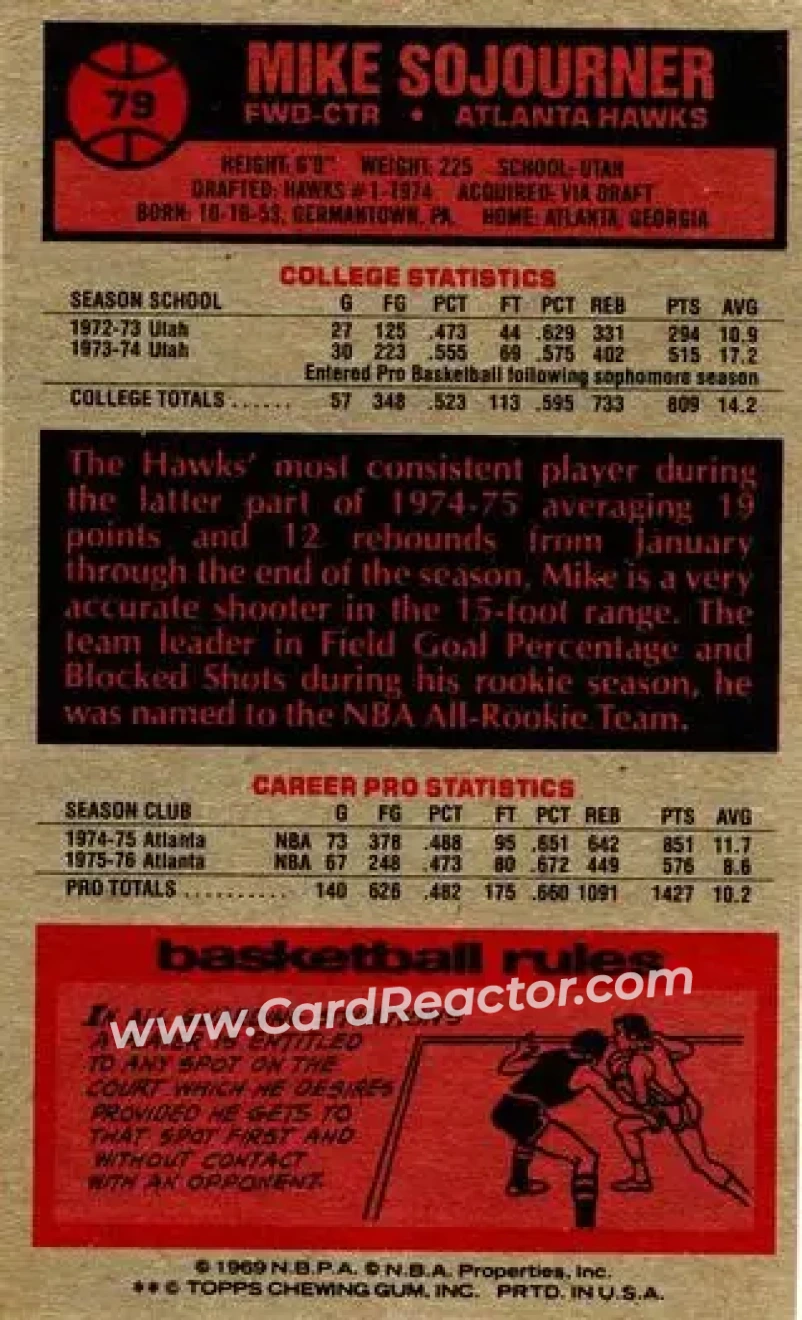 1976-77 Topps #79 - Mike Sojourner - Atlanta Hawks - Back