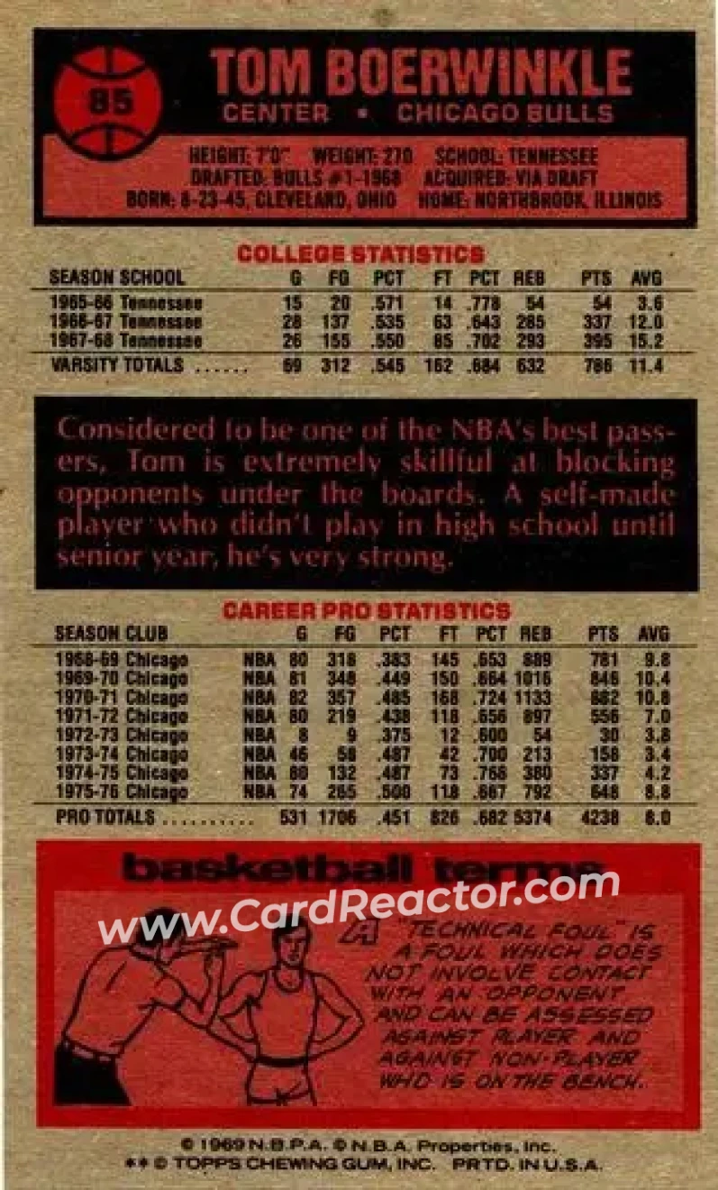 1976-77 Topps #85 - Tom Boerwinkle - Chicago Bulls - Back