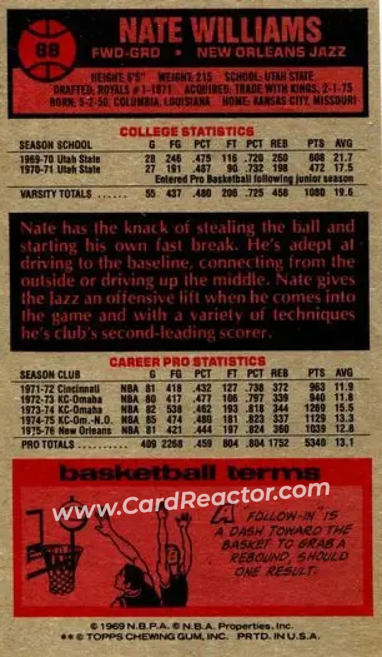 1976-77 Topps #88 - Nate Williams - New Orleans Jazz - Back 1976-77 Topps #88 - Nate Williams - New Orleans Jazz - Back