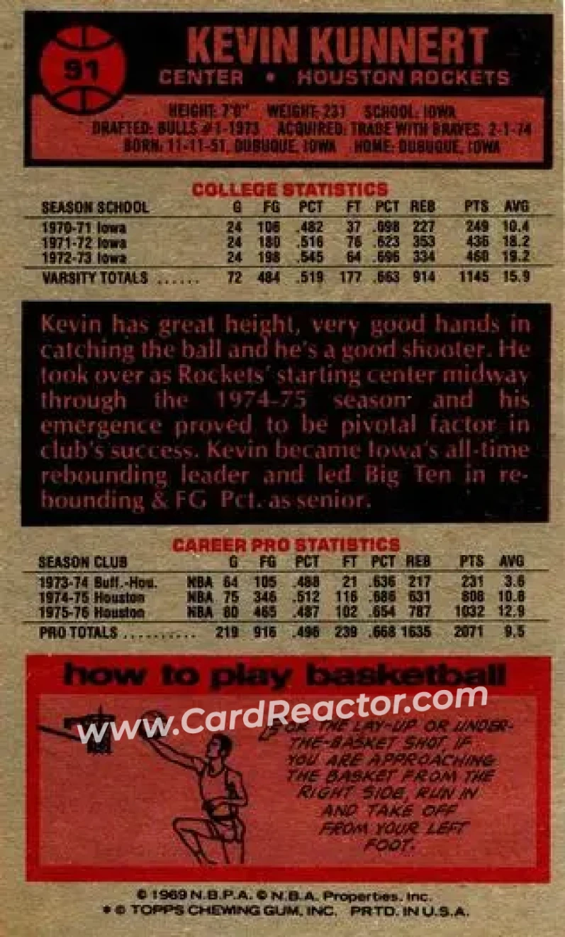 1976-77 Topps #91 - Kevin Kunnert - Houston Rockets - Back