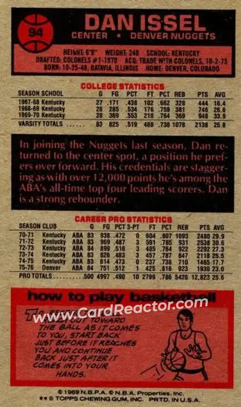 1976-77 Topps #94 - Dan Issel - Denver Nuggets - Back