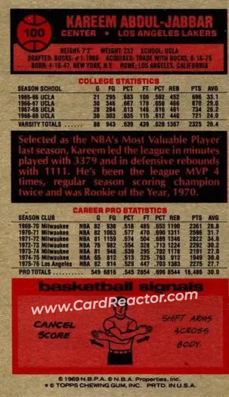 1976-77 Topps #100 - Kareem Abdul-Jabbar - Los Angeles Lakers - Back
