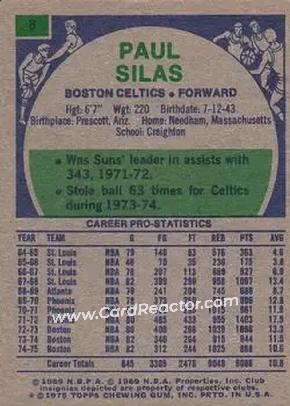 1975-76 Topps #8 - Paul Silas - Boston Celtics - Back