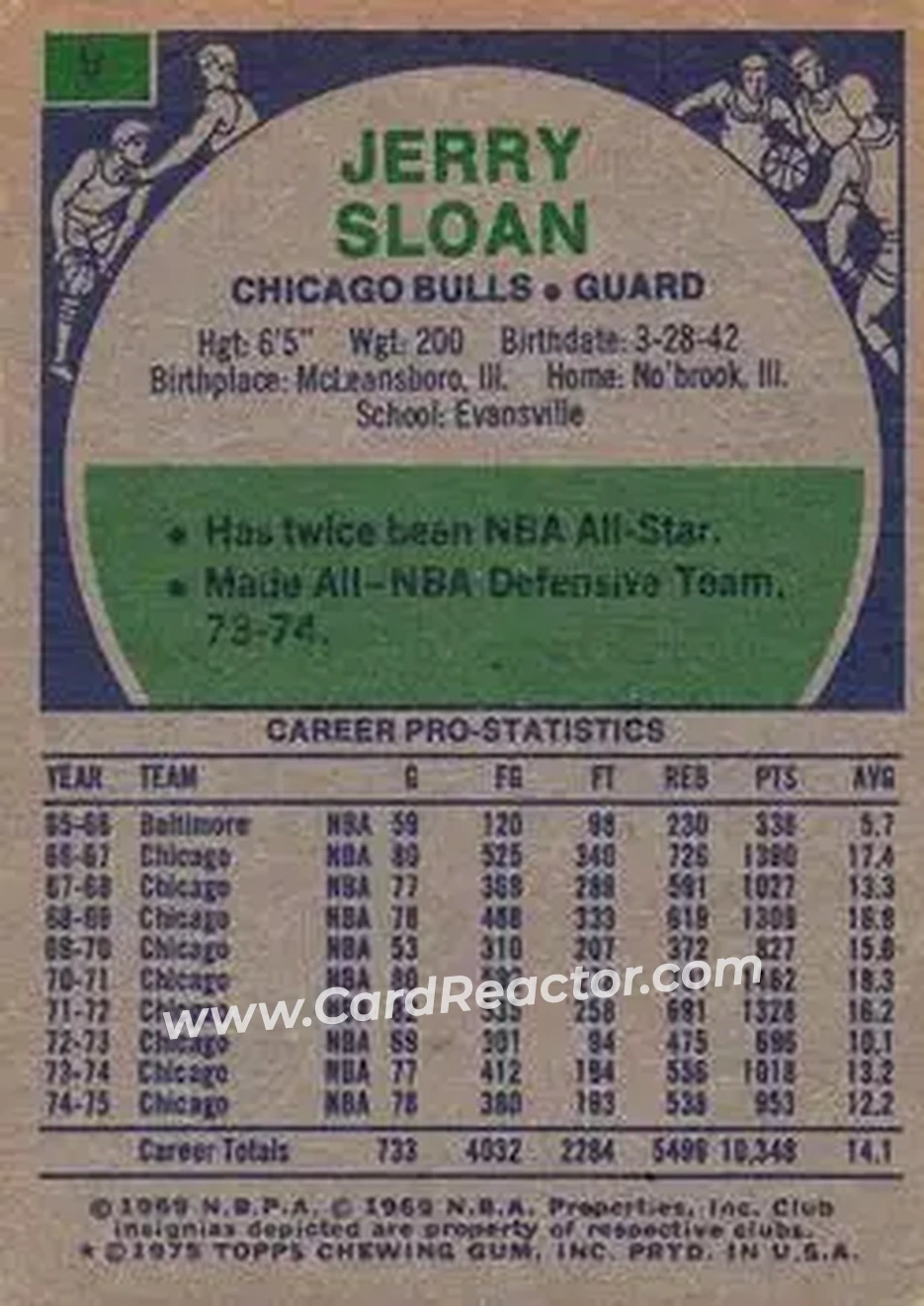 1975-76 Topps #9 - Jerry Sloan - Chicago Bulls - Back