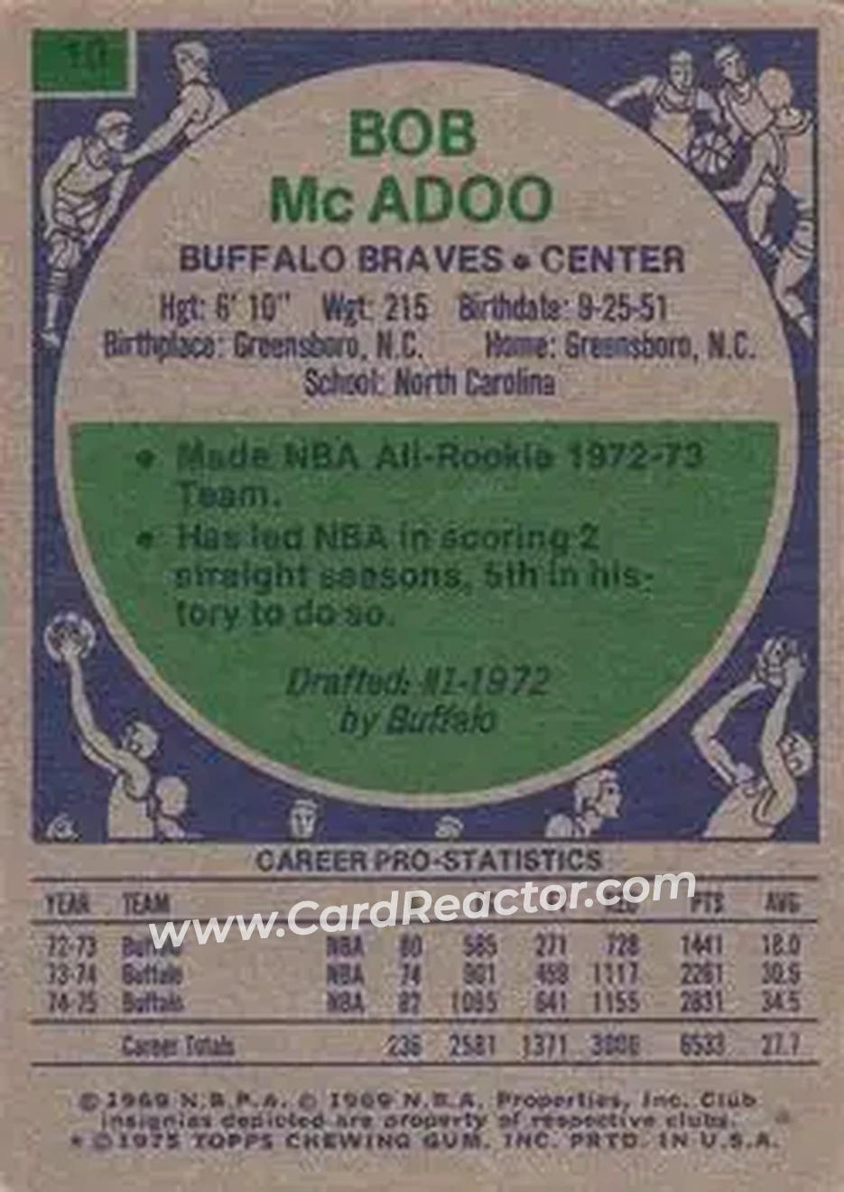 1975-76 Topps #10 - Bob McAdoo - Buffalo Braves - Back