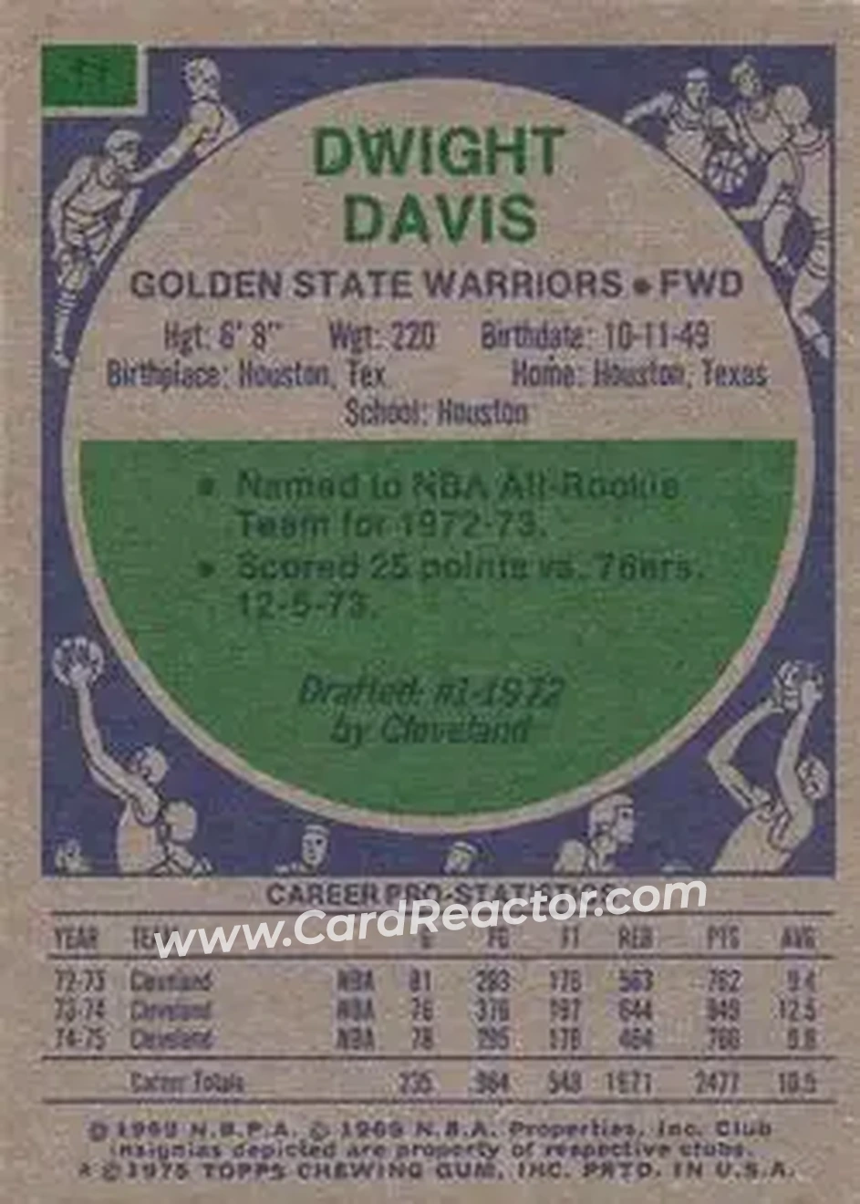 1975-76 Topps #11 - Dwight Davis - Golden State Warriors - Back