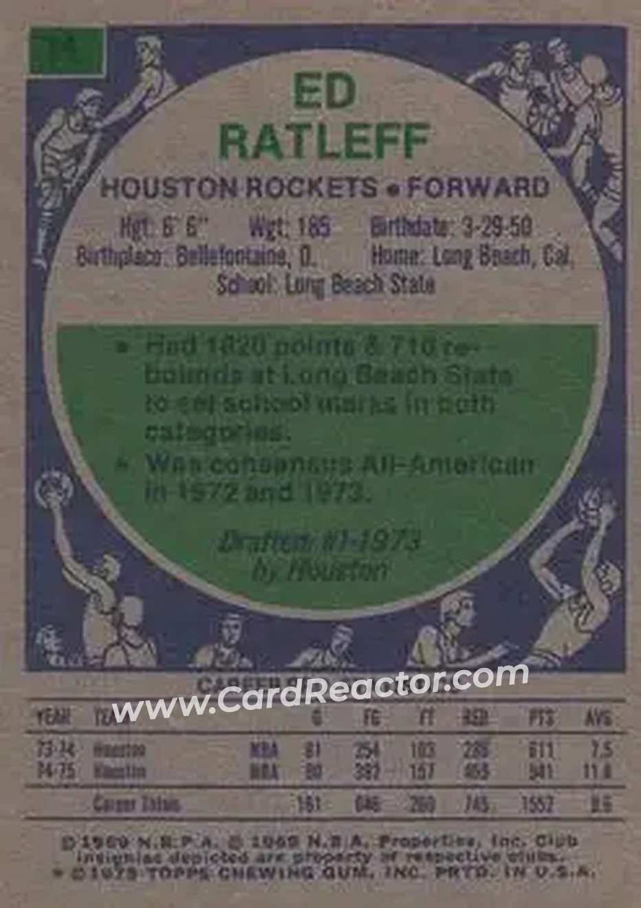 1975-76 Topps #14 - Ed Ratleff - Houston Rockets - Back