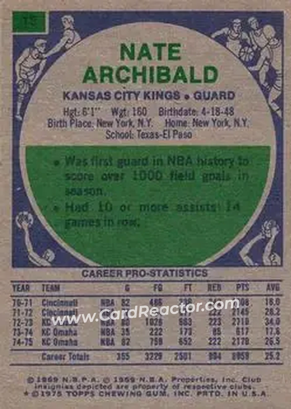 1975-76 Topps #15 - Nate Archibald - Kansas City Kings - Back