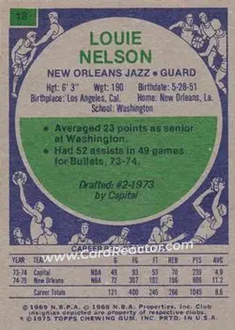 1975-76 Topps #18 - Louie Nelson - New Orleans Jazz - Back