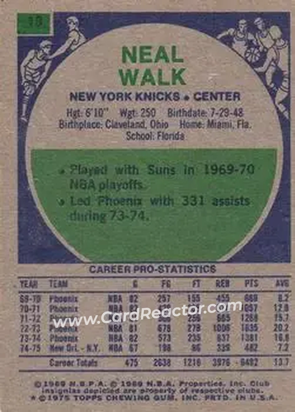 1975-76 Topps #19 - Neal Walk - New York Knicks - Back